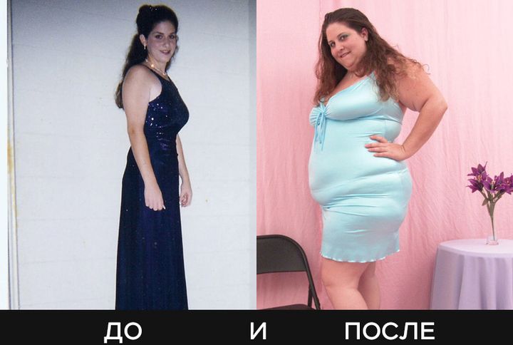 изменение тела гейнинг