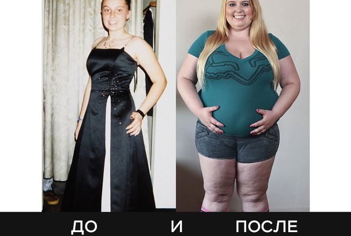 гейнер результат